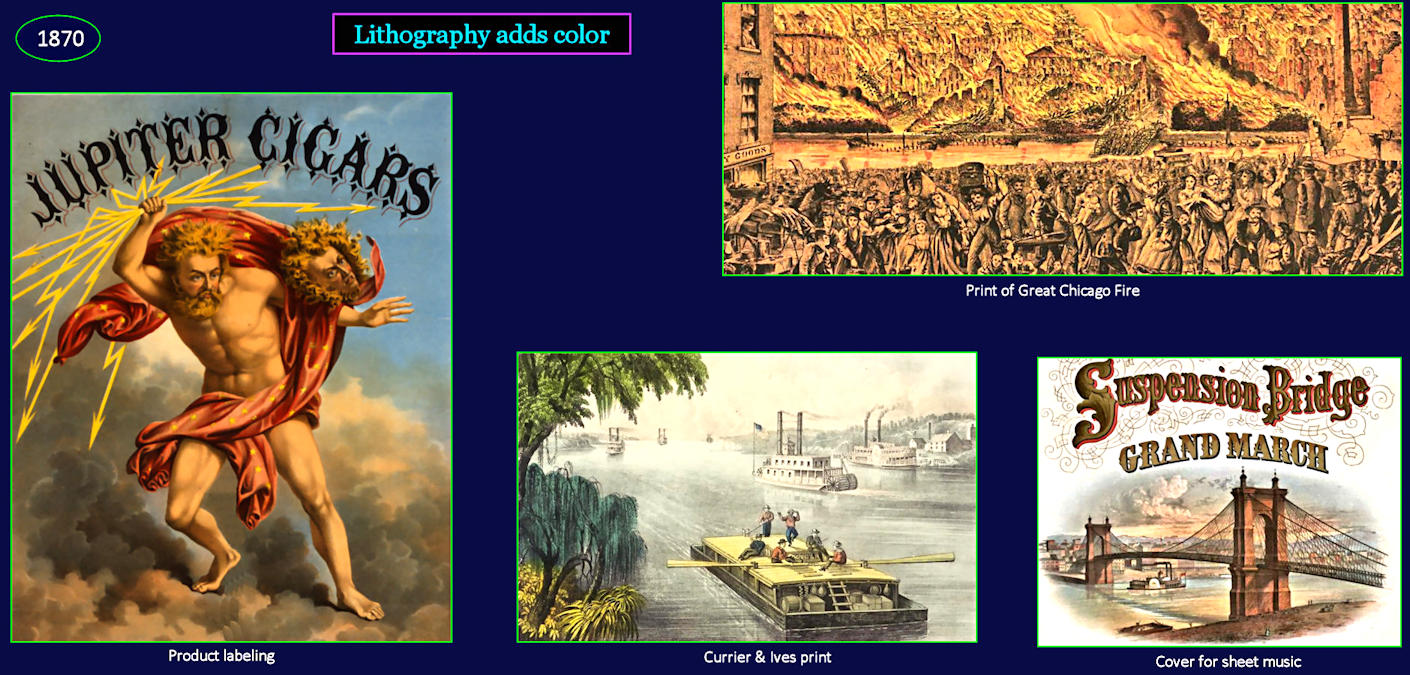Color lithographs, 1870